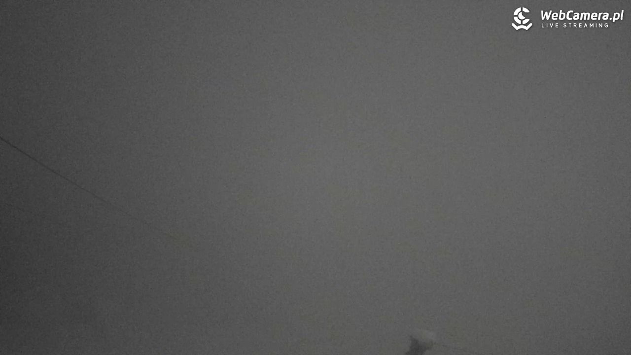 Polana Szymoszkowa - 28 marzec 2026, 23:52