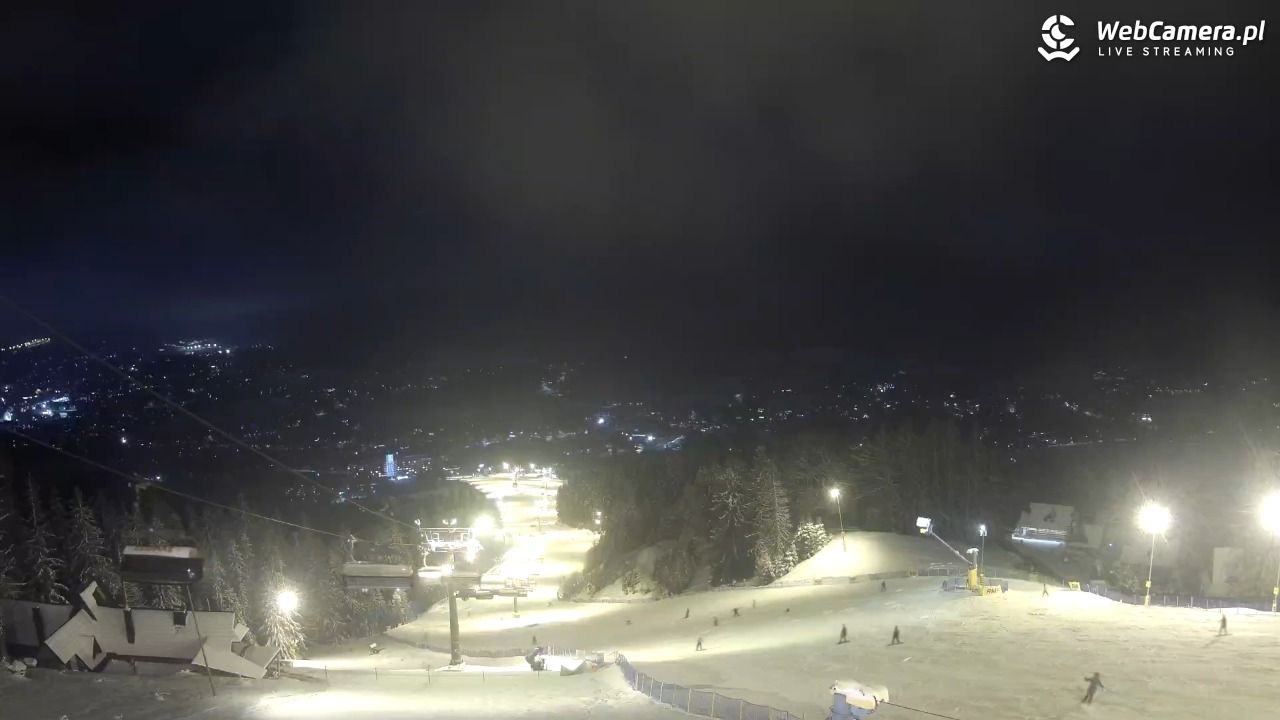 Polana Szymoszkowa - 25 luty 2026, 19:51