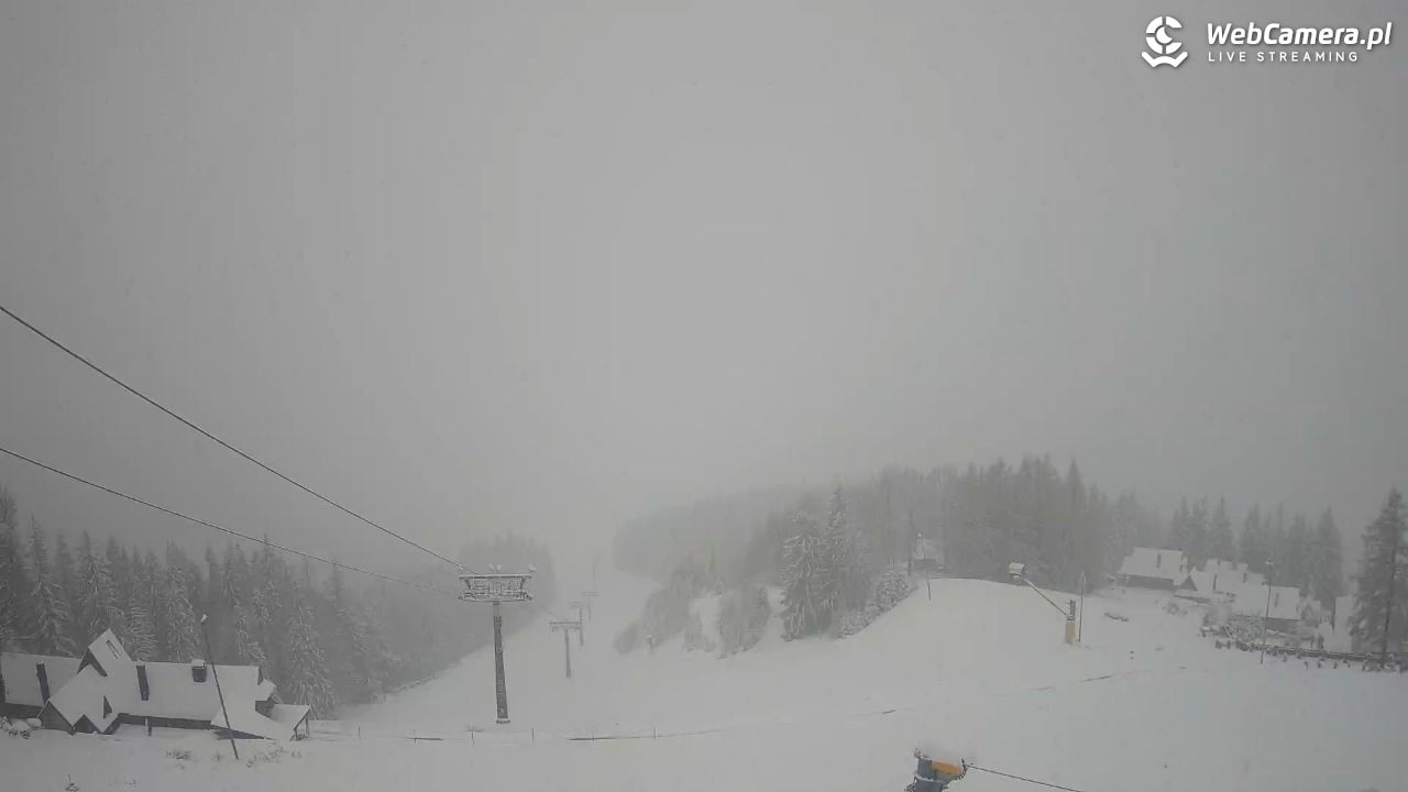 Polana Szymoszkowa - 27 marzec 2026, 08:48