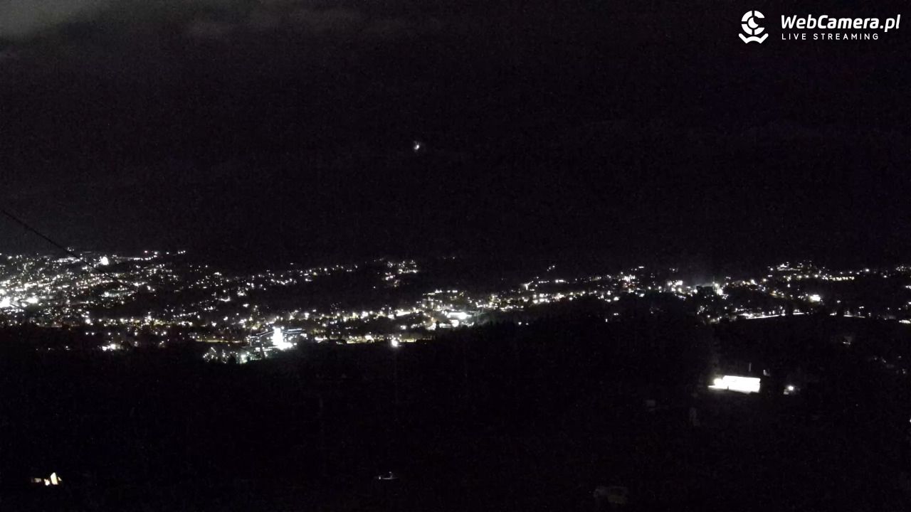 Polana Szymoszkowa - 11 listopad 2025, 17:49