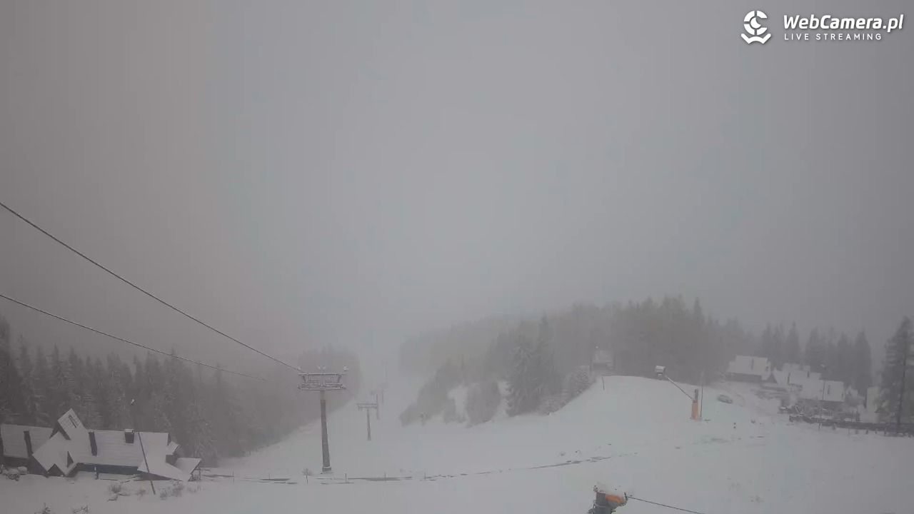 Polana Szymoszkowa - 26 marzec 2026, 17:55