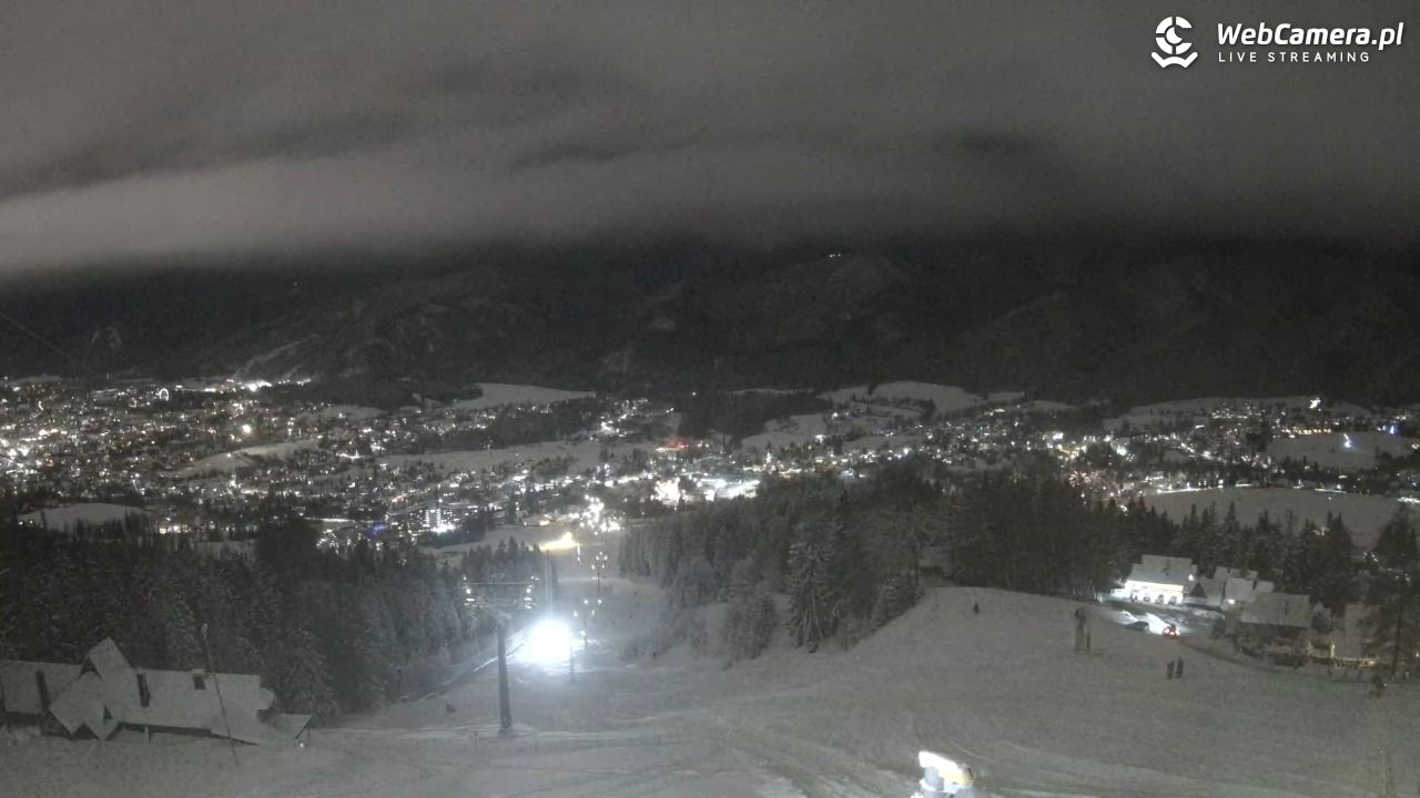 Polana Szymoszkowa - 31 grudzień 2025, 23:59