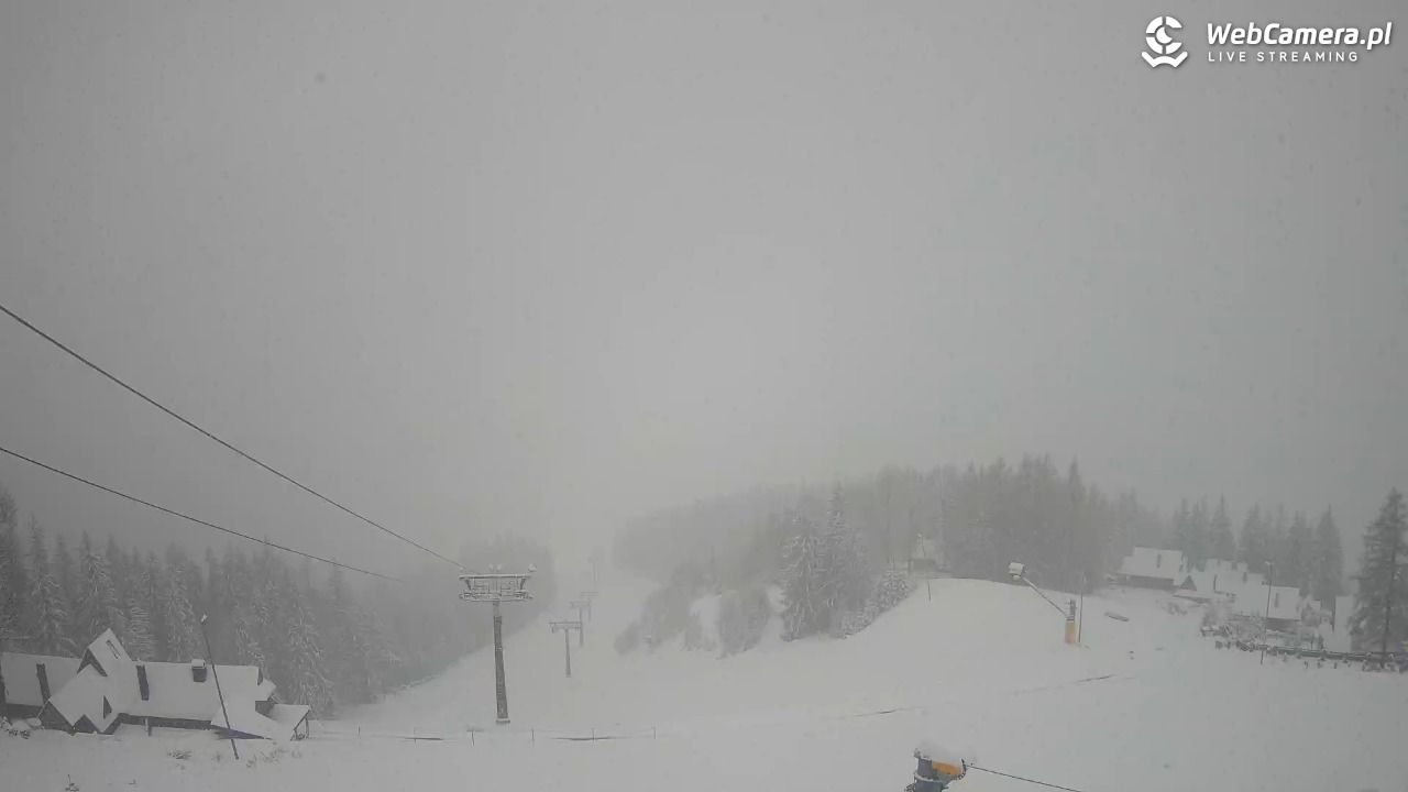 Polana Szymoszkowa - 27 marzec 2026, 09:05