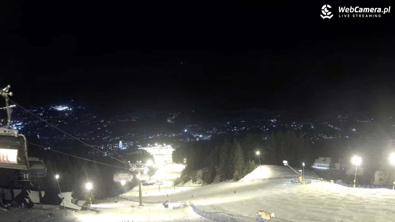 Polana Szymoszkowa - 26 luty 2026, 19:22