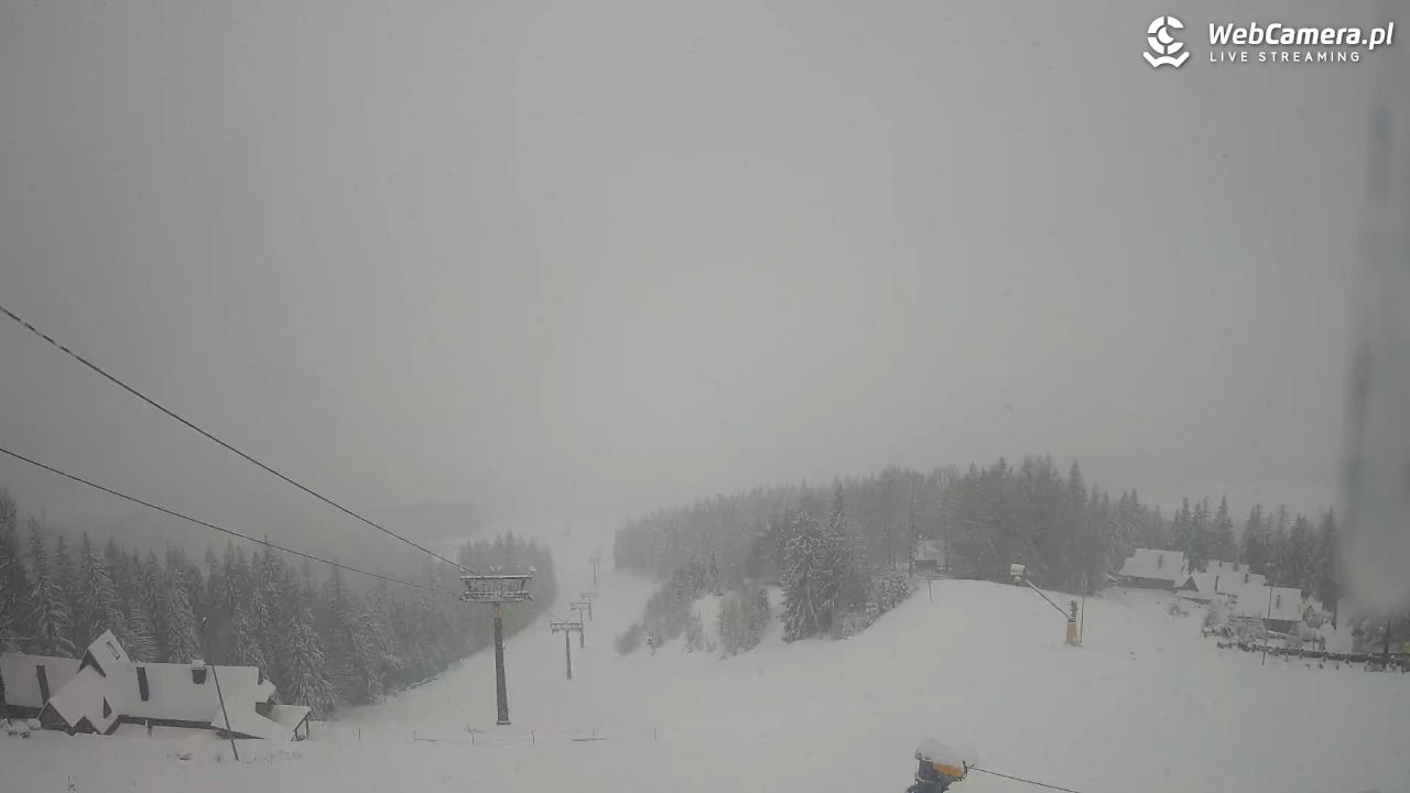 Polana Szymoszkowa - 27 marzec 2026, 15:25