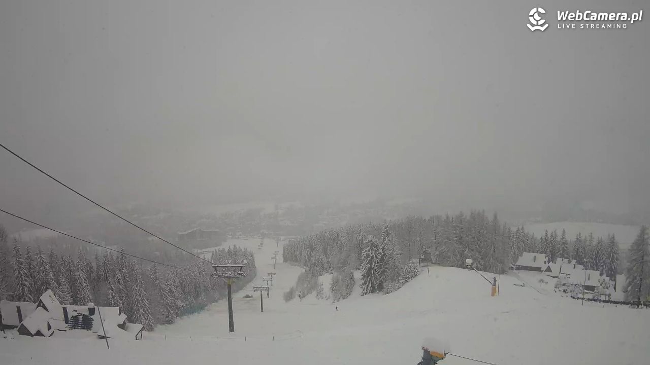 Polana Szymoszkowa - 31 marzec 2026, 13:46