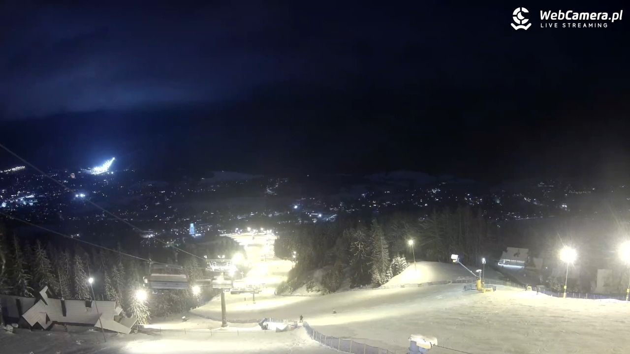 Polana Szymoszkowa - 25 luty 2026, 18:11