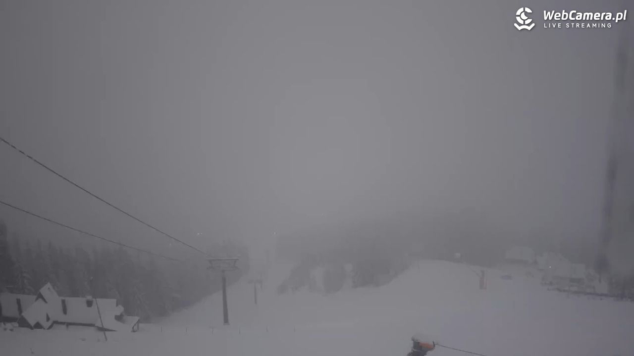 Polana Szymoszkowa - 27 marzec 2026, 18:18