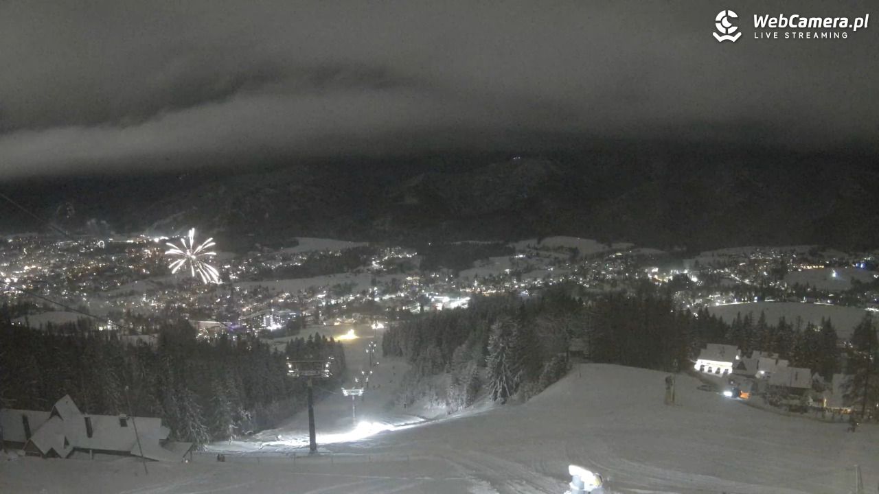 Polana Szymoszkowa - 01 styczeń 2026, 00:15