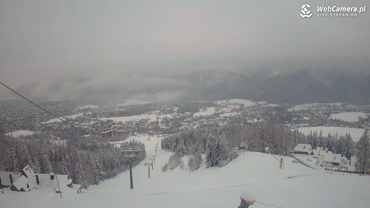 Polana Szymoszkowa - 01 kwiecień 2026, 07:30