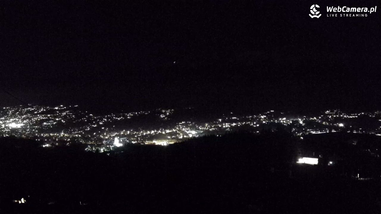 Polana Szymoszkowa - 12 listopad 2025, 20:41