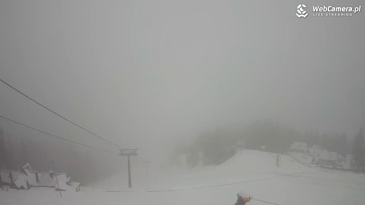 Polana Szymoszkowa - 30 marzec 2026, 09:46