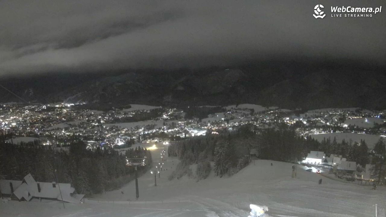 Polana Szymoszkowa - 31 grudzień 2025, 23:54