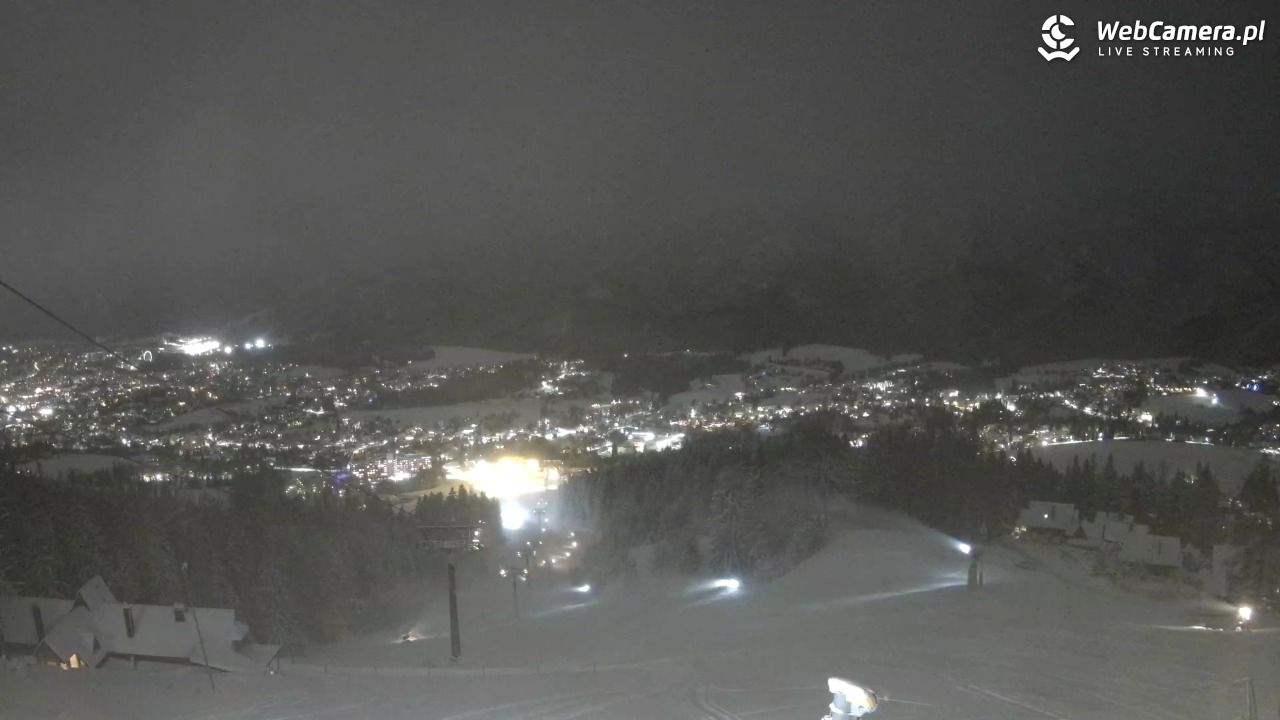 Polana Szymoszkowa - 31 grudzień 2025, 19:12