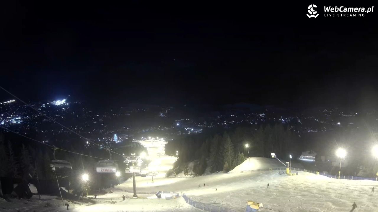 Polana Szymoszkowa - 27 luty 2026, 18:40