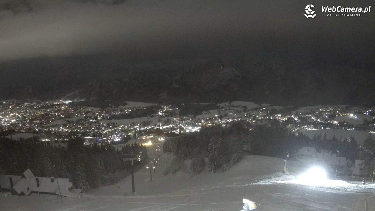 Polana Szymoszkowa - 31 grudzień 2025, 22:49