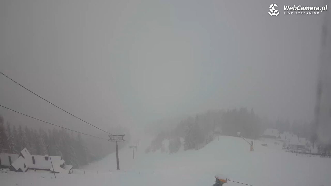 Polana Szymoszkowa - 27 marzec 2026, 18:00