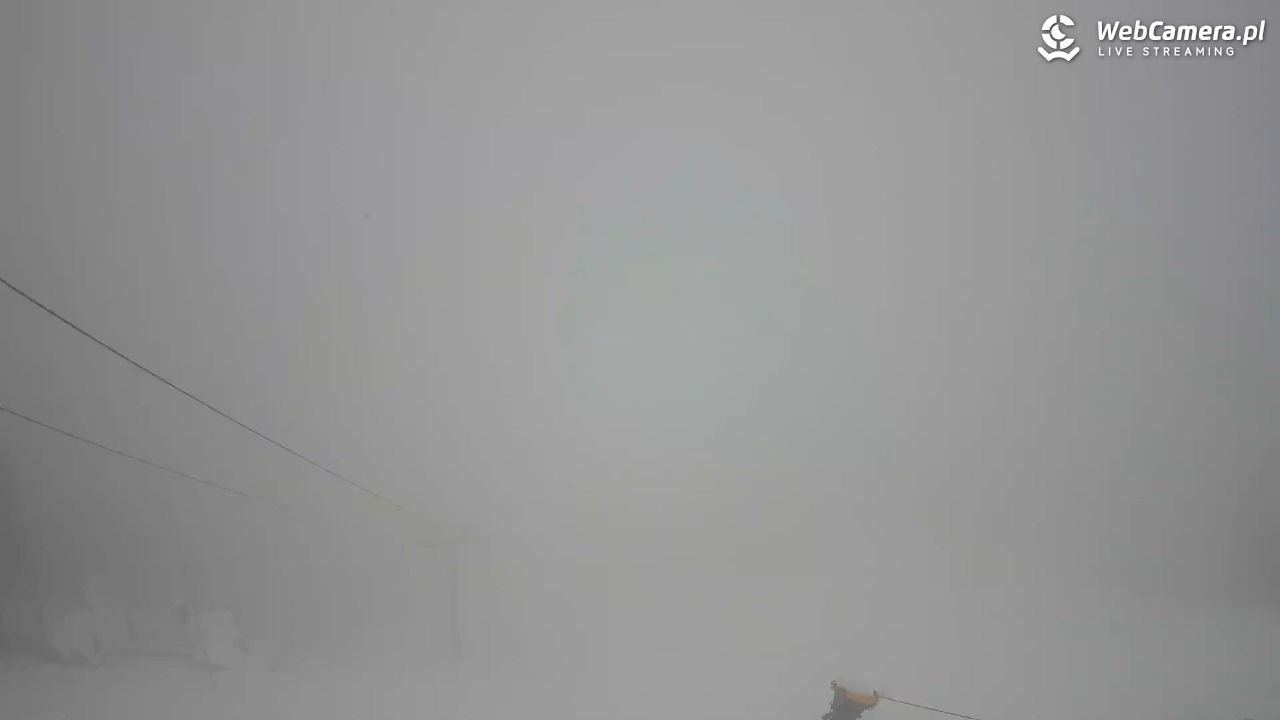 Polana Szymoszkowa - 29 marzec 2026, 15:06