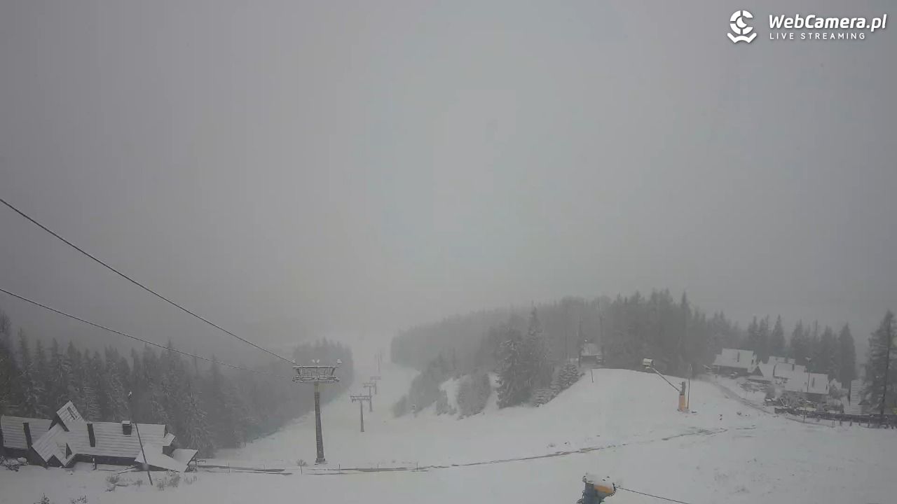 Polana Szymoszkowa - 26 marzec 2026, 17:00