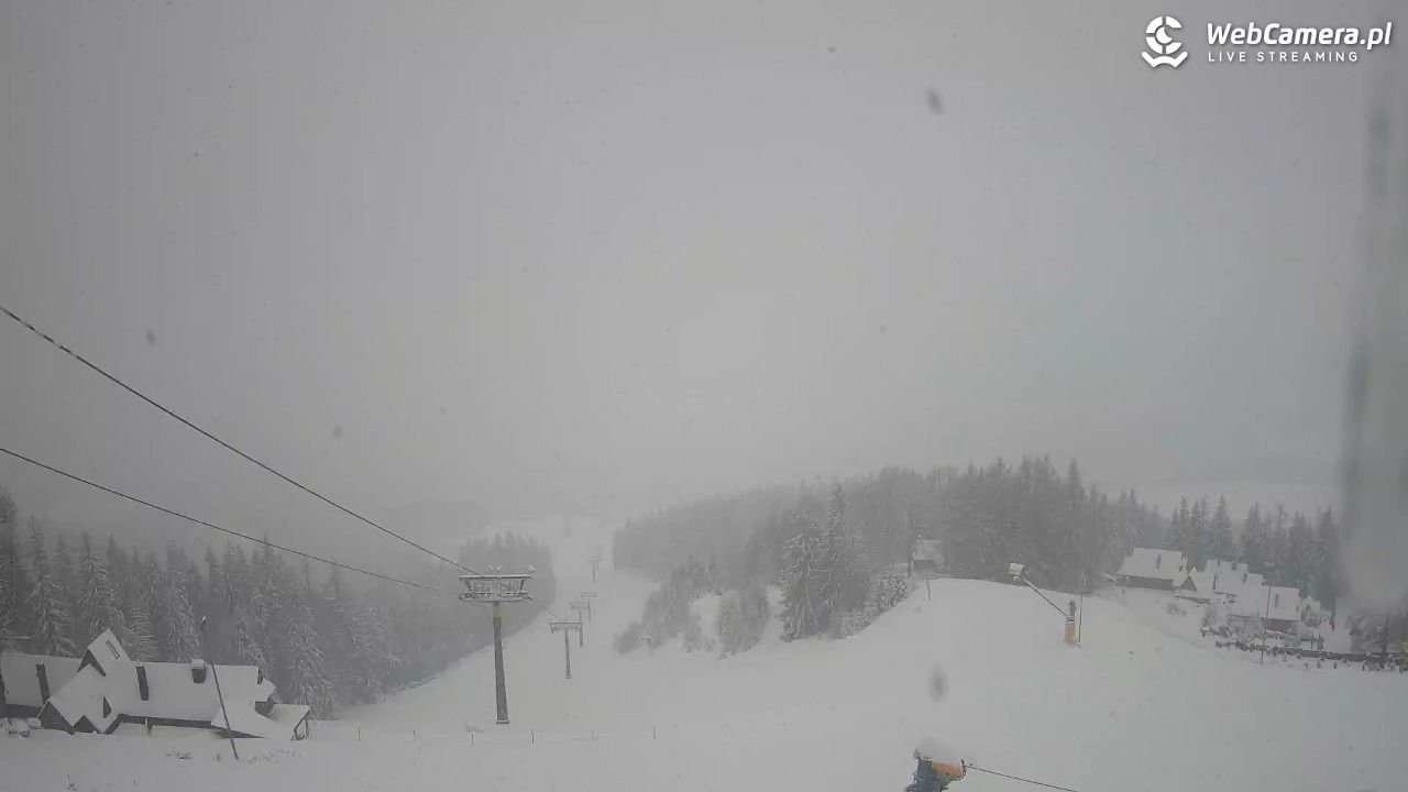 Polana Szymoszkowa - 27 marzec 2026, 14:14