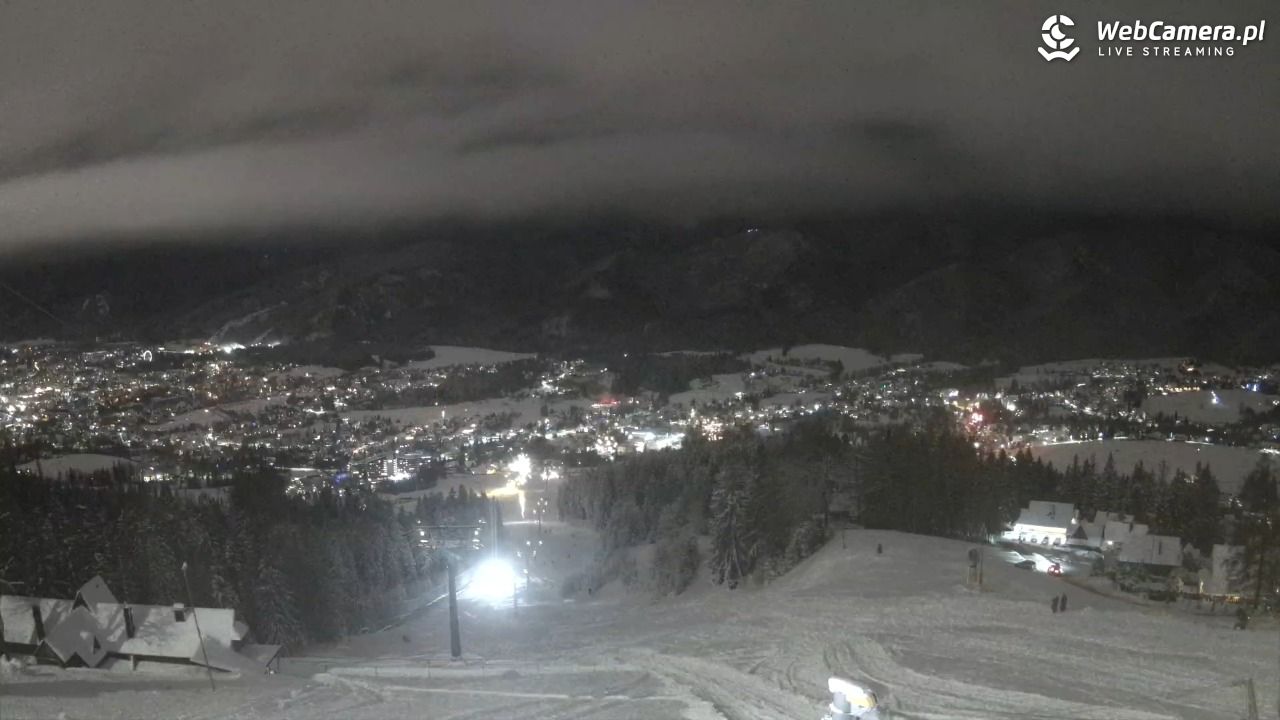 Polana Szymoszkowa - 31 grudzień 2025, 23:59