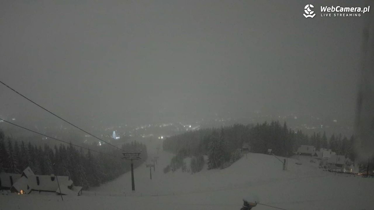 Polana Szymoszkowa - 27 marzec 2026, 21:47