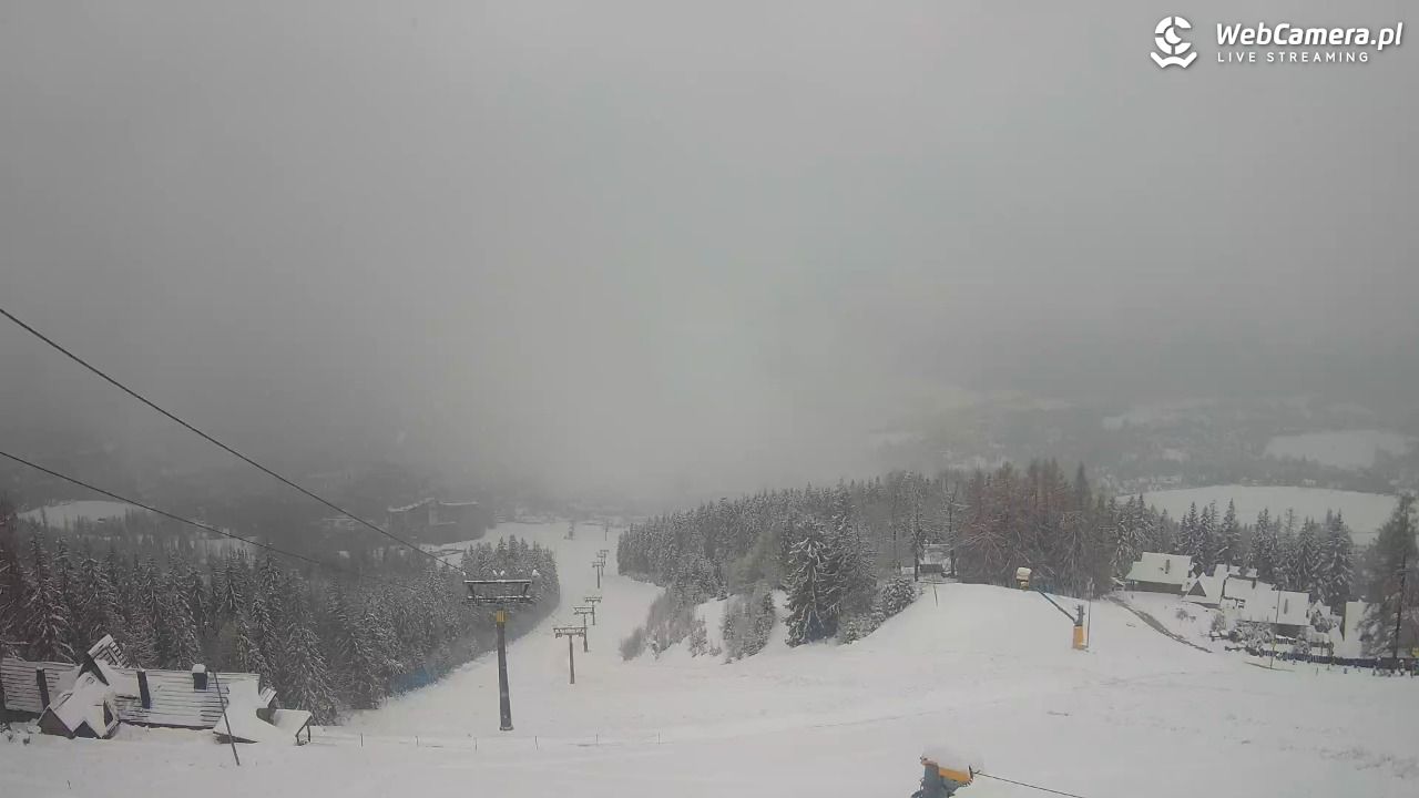 Polana Szymoszkowa - 30 marzec 2026, 17:04