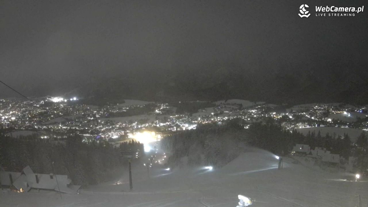 Polana Szymoszkowa - 31 grudzień 2025, 19:12
