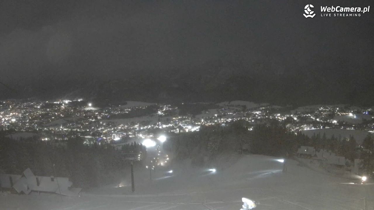 Polana Szymoszkowa - 31 grudzień 2025, 20:50