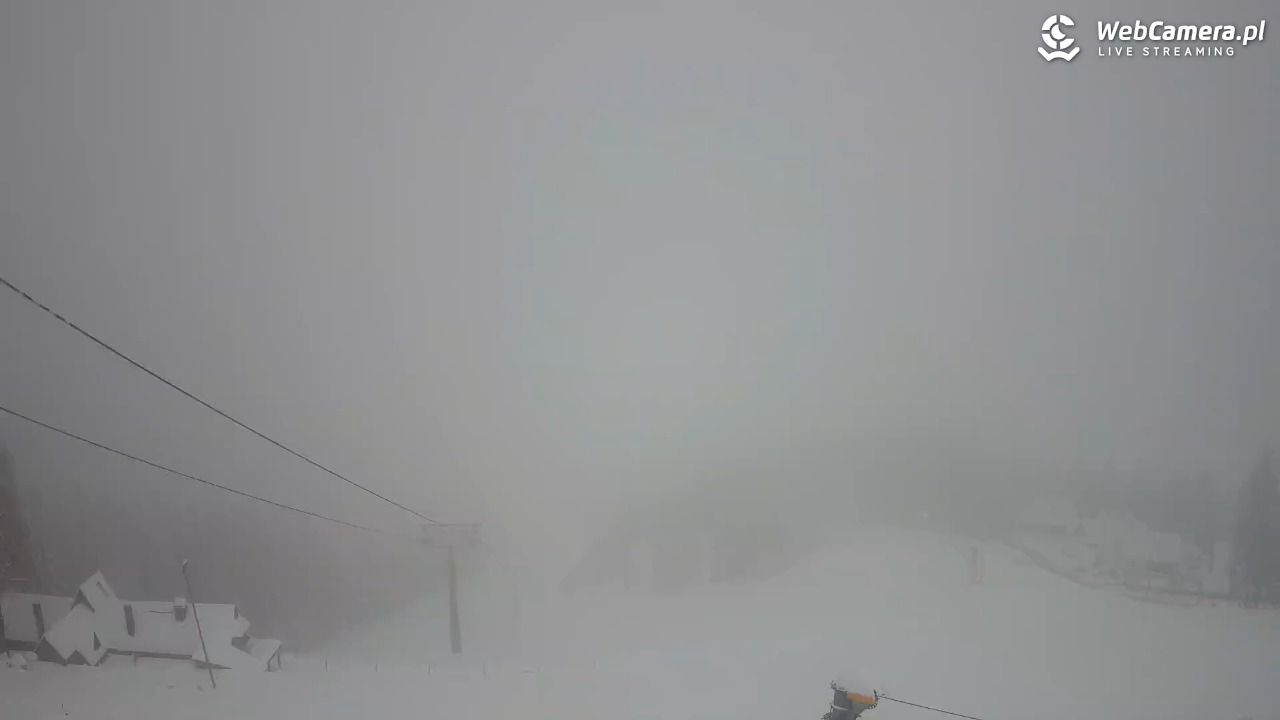 Polana Szymoszkowa - 28 marzec 2026, 06:36