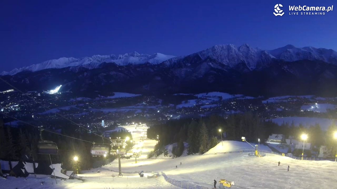 Polana Szymoszkowa - 26 luty 2026, 17:51