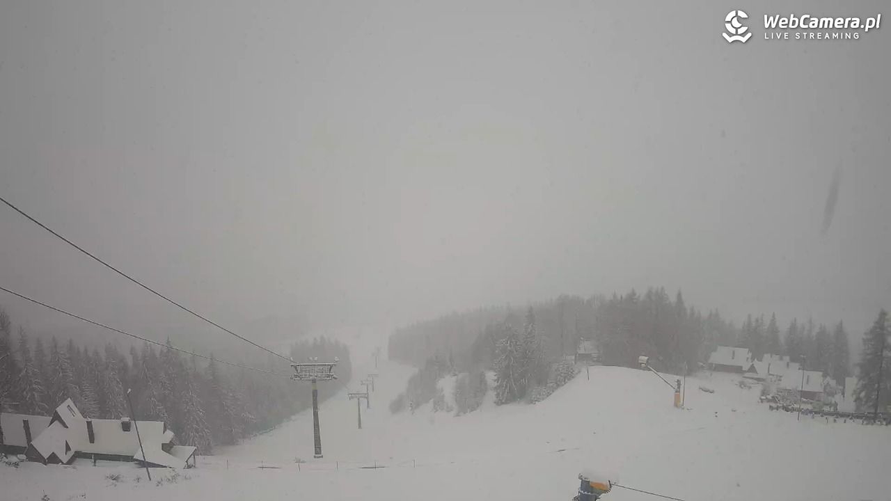 Polana Szymoszkowa - 27 marzec 2026, 07:43