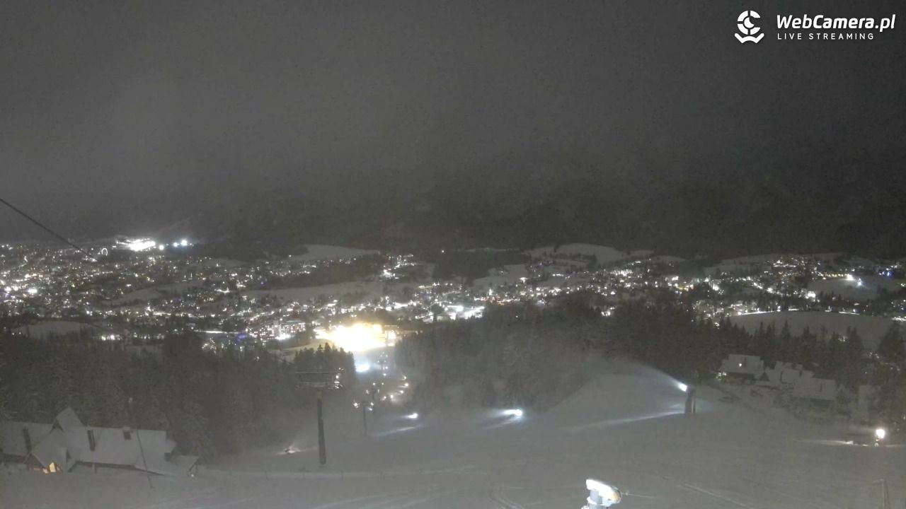 Polana Szymoszkowa - 31 grudzień 2025, 19:12