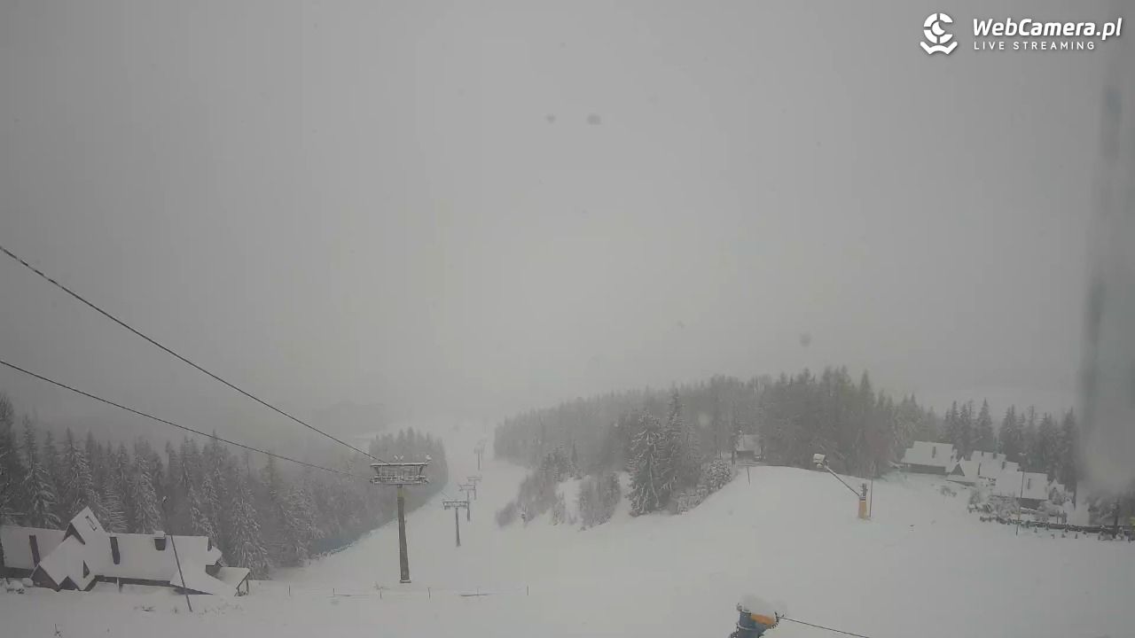 Polana Szymoszkowa - 27 marzec 2026, 15:25