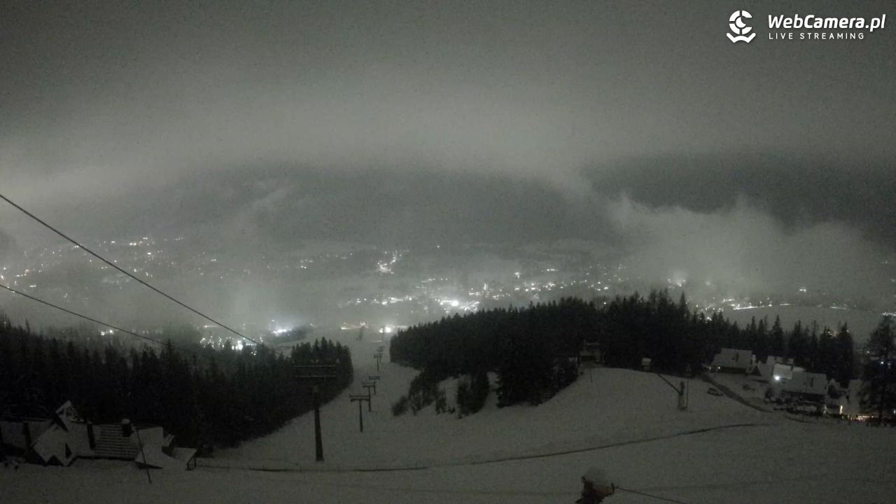 Polana Szymoszkowa - 29 marzec 2026, 22:15