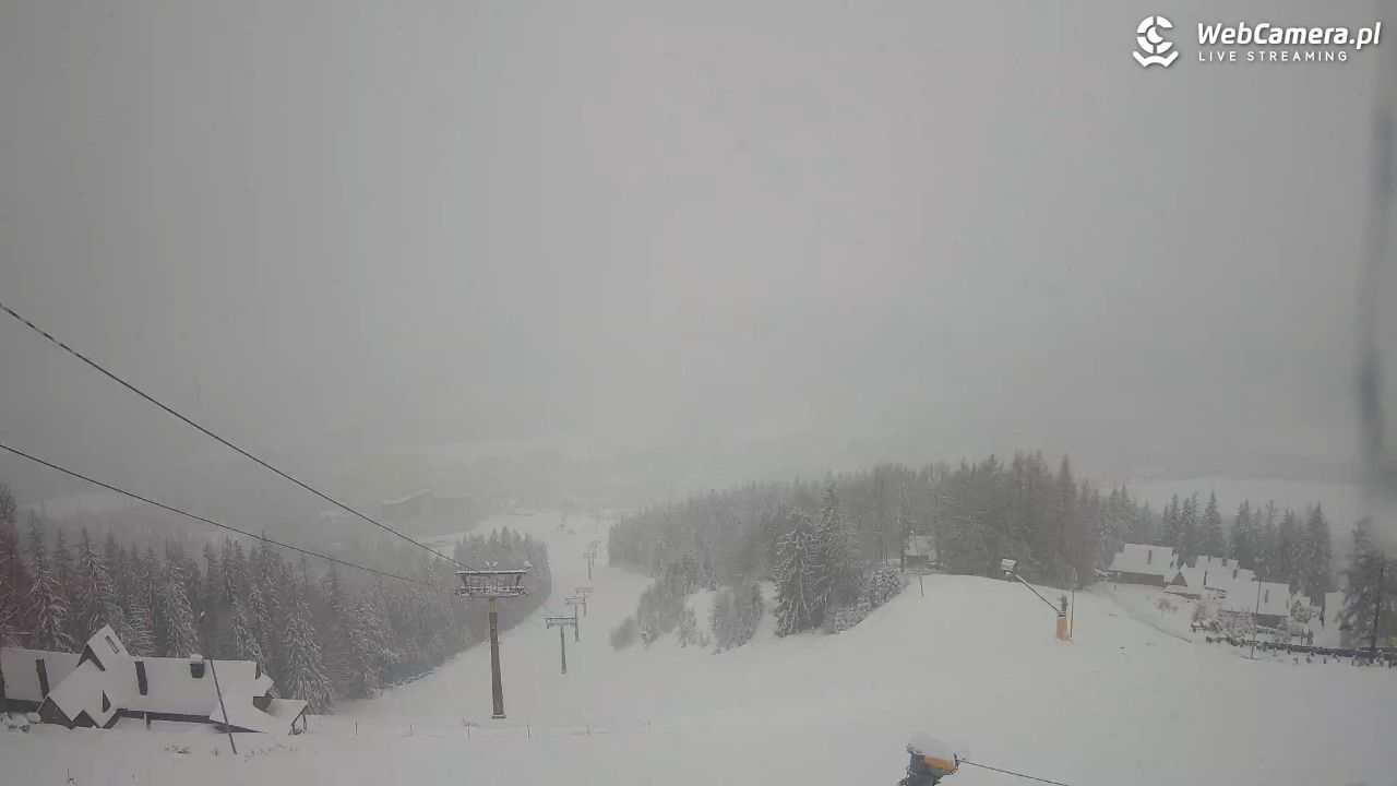 Polana Szymoszkowa - 27 marzec 2026, 13:46