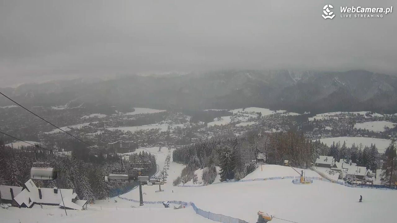 Polana Szymoszkowa - 25 luty 2026, 09:24