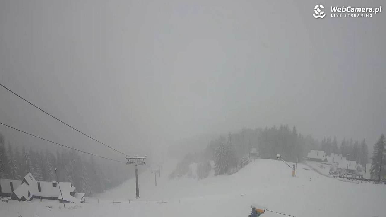 Polana Szymoszkowa - 27 marzec 2026, 10:20