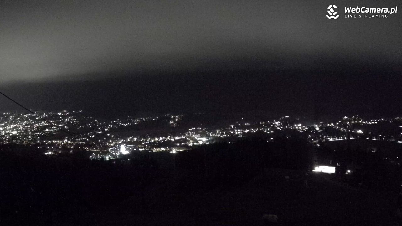 Polana Szymoszkowa - 11 listopad 2025, 21:13