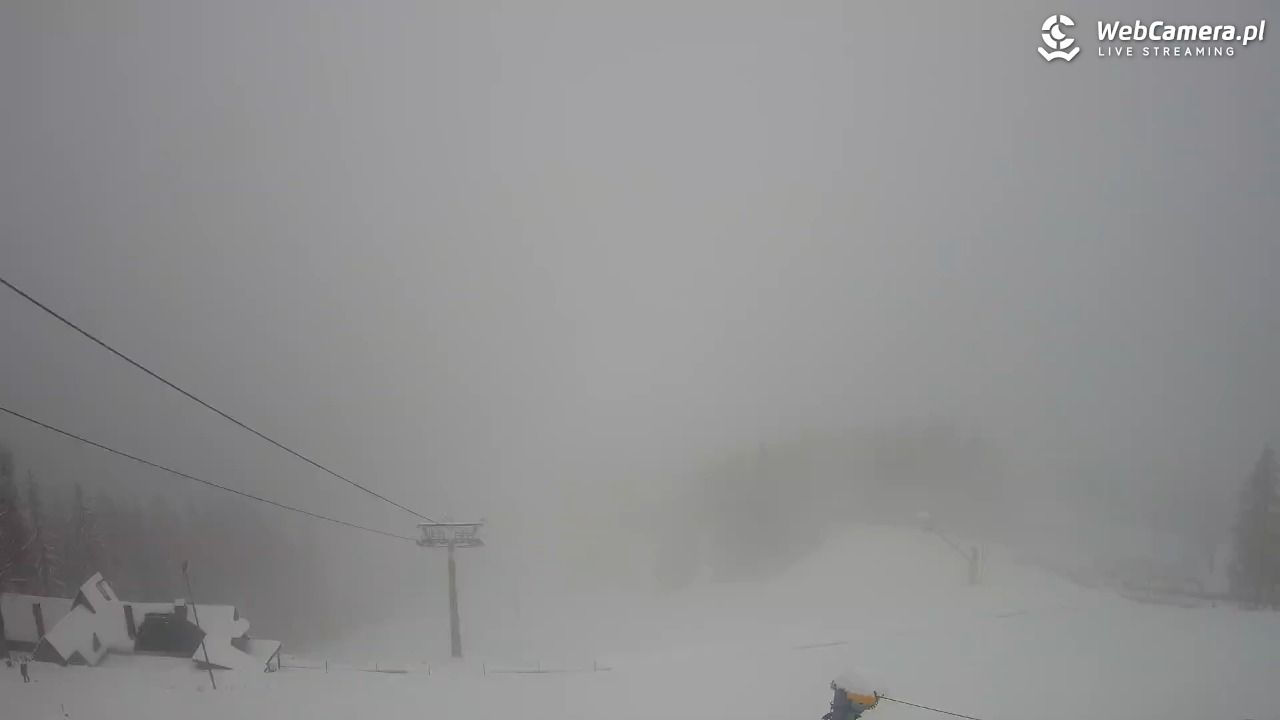 Polana Szymoszkowa - 28 marzec 2026, 17:02