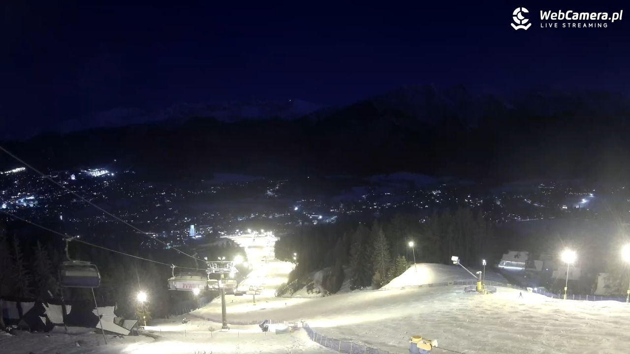 Polana Szymoszkowa - 26 luty 2026, 18:08