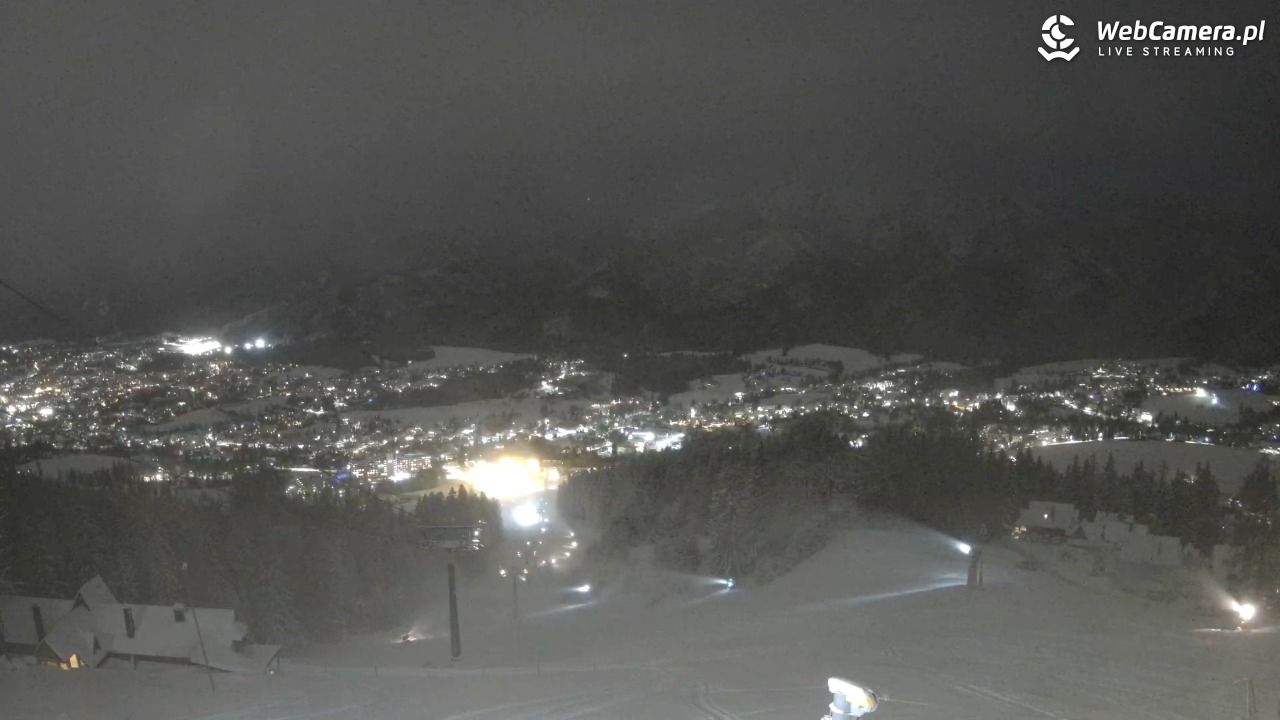 Polana Szymoszkowa - 31 grudzień 2025, 19:20