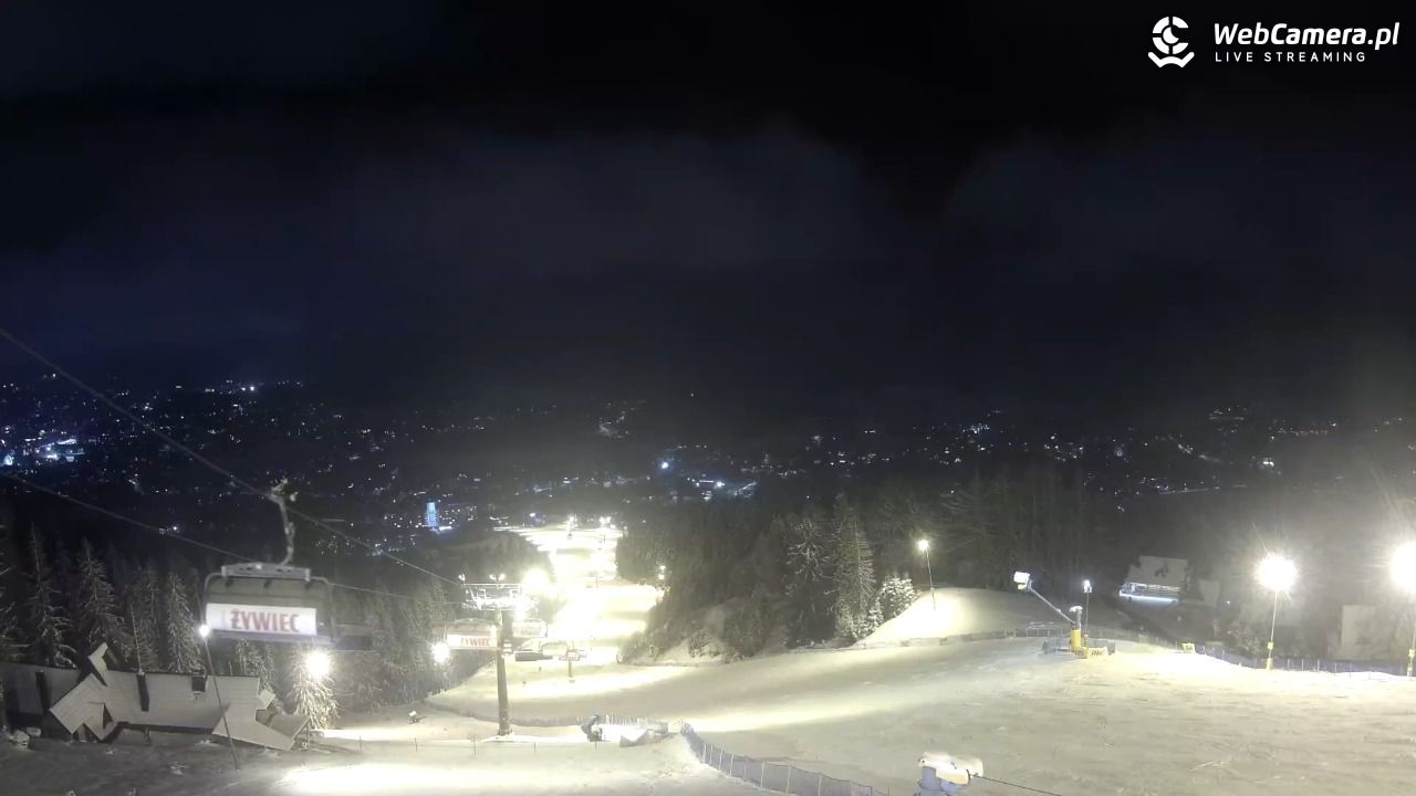 Polana Szymoszkowa - 25 luty 2026, 20:12