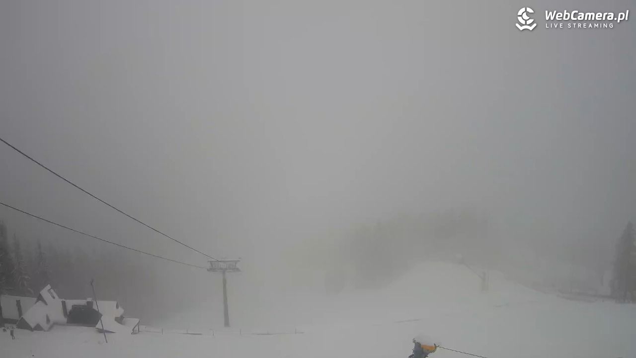 Polana Szymoszkowa - 28 marzec 2026, 17:02