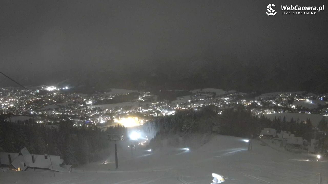Polana Szymoszkowa - 31 grudzień 2025, 19:10