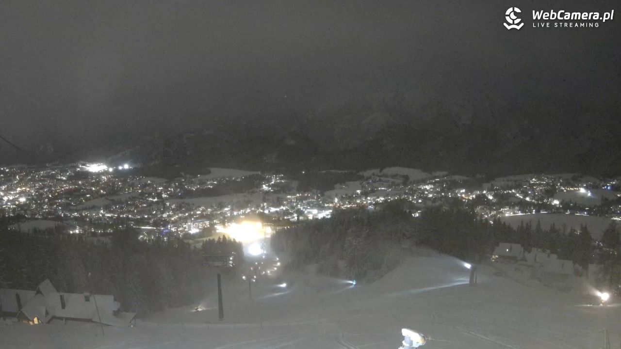 Polana Szymoszkowa - 31 grudzień 2025, 19:20