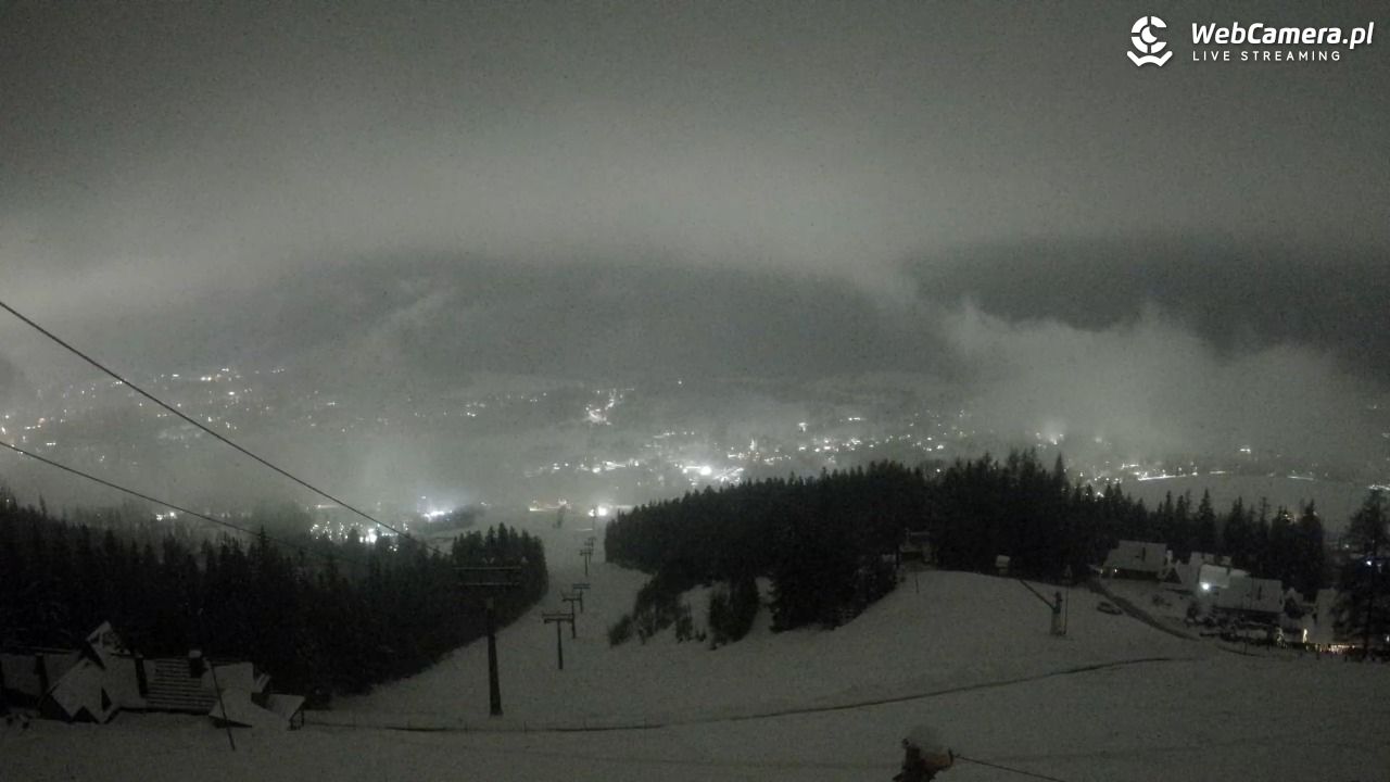 Polana Szymoszkowa - 29 marzec 2026, 22:15