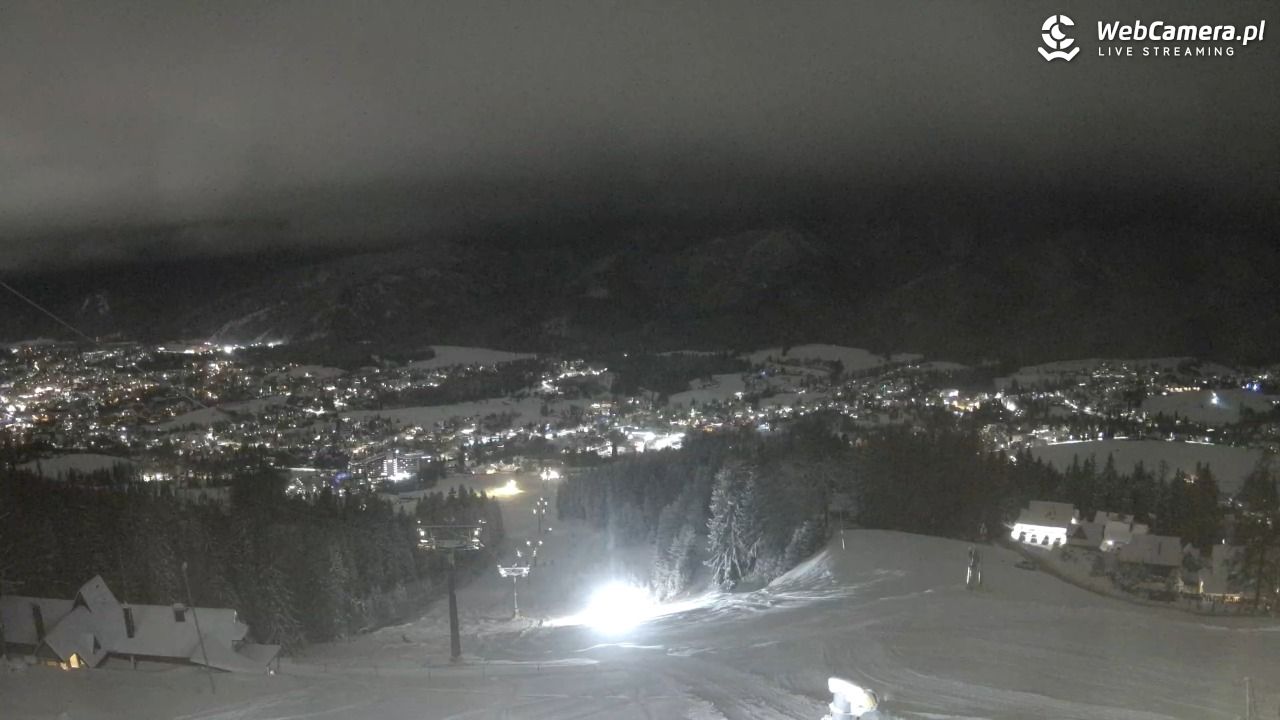 Polana Szymoszkowa - 01 styczeń 2026, 01:34