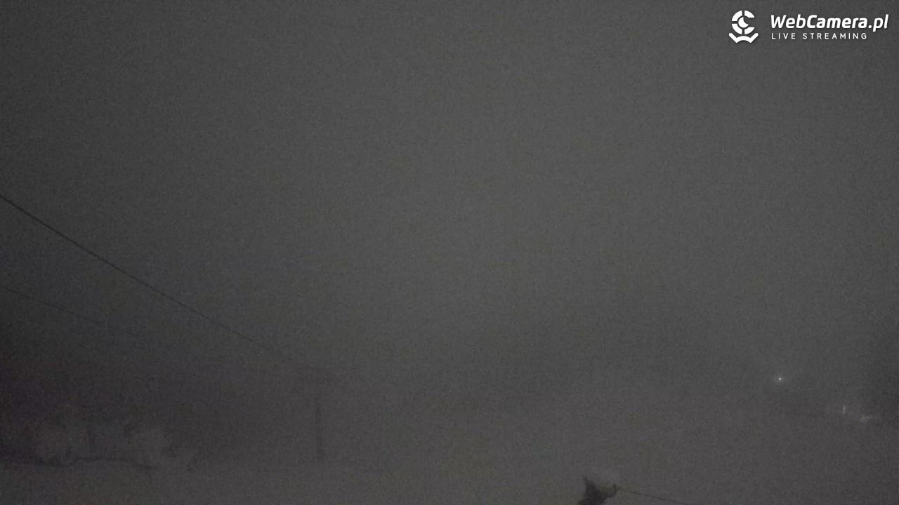 Polana Szymoszkowa - 30 marzec 2026, 04:23