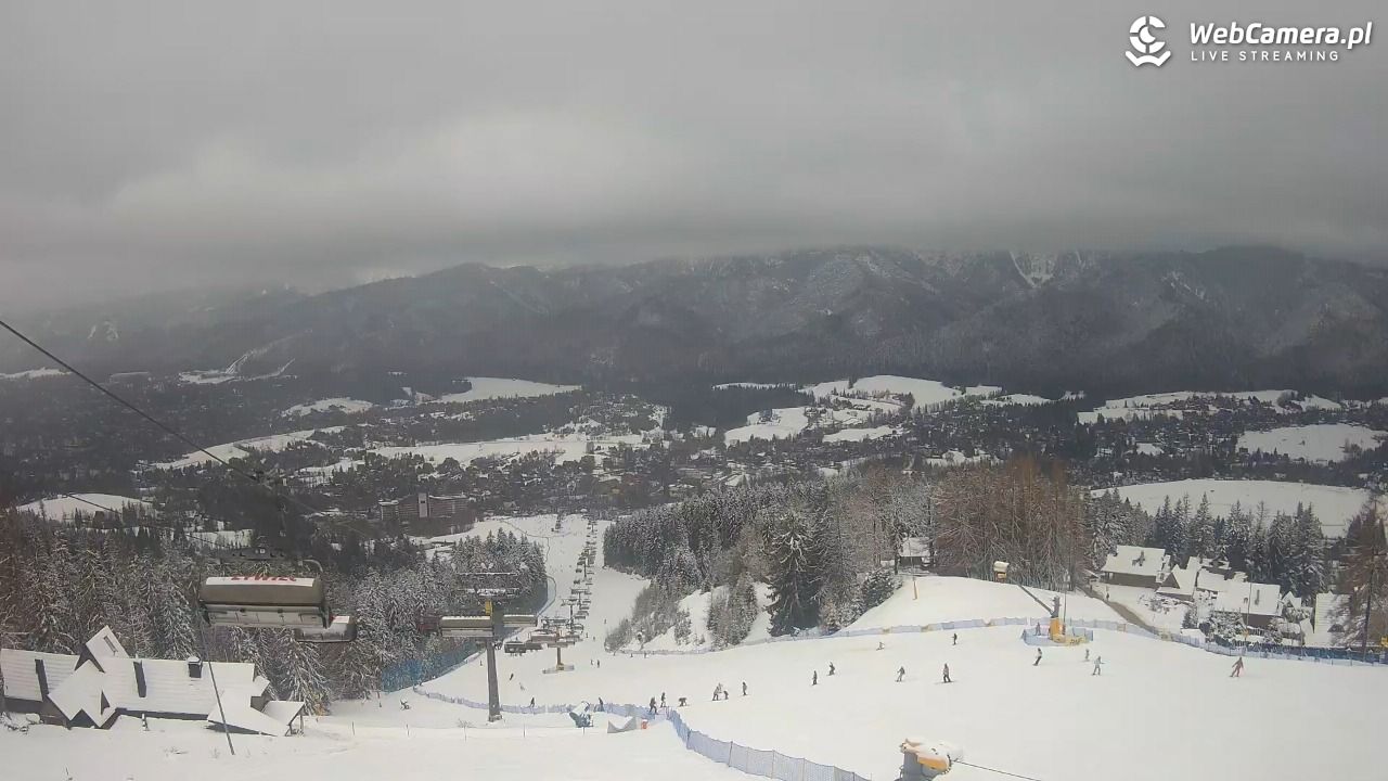 Polana Szymoszkowa - 25 luty 2026, 11:42